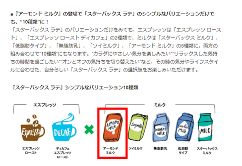 スタバ アーモンドミルク
