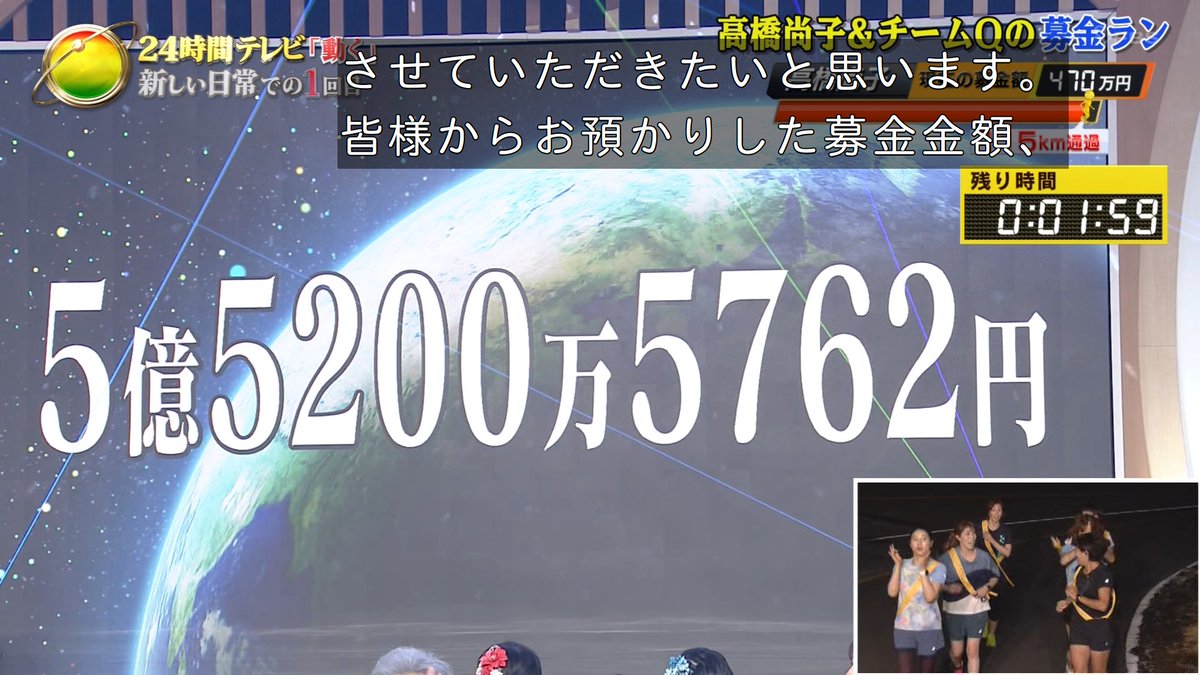 24時間テレビ 平均視聴率15 5 ネットでは この数字が獲れるなら何があっても続ける 感染者が出ないことを祈る の声も Snsの最新の反応 ロバ耳ダース王子の 芸スポ情報 テラ速 24時間テレビ 平均視聴率15 5 ネットでは この数字が獲れるなら何があっても続ける 感染者が出ないことを祈る の声も Snsの最新の反応 ロバ耳ダース王子の 芸スポ情報 テラ速
