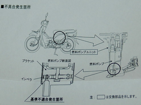 カブ日記 其ノ十二 ホンダより招待状が って リコールかよ 怪傑 ド エリート男爵