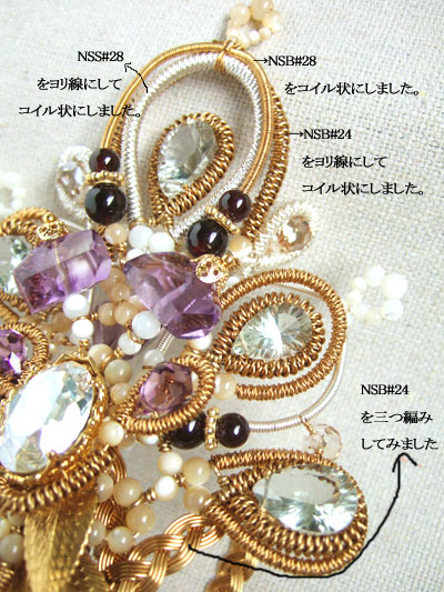 2 28 アーティスティックワイヤーにニューウェイブ Neo Beads アクセサリー製作を楽しむ 2 28 アーティスティックワイヤーにニューウェイブ Neo Beads アクセサリー製作を楽しむ