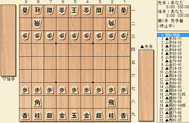 再 巨人小笠原棋畜 金 囲い で名人防衛 なんjやきう関係ない部 おんj 再 巨人小笠原棋畜 金 囲い で名人防衛 なんjやきう関係ない部 おんj