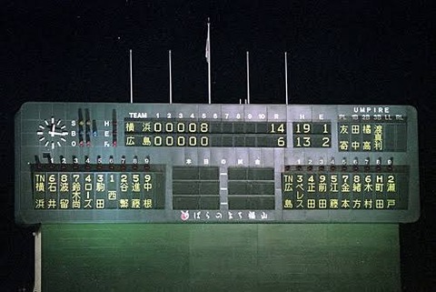 5005