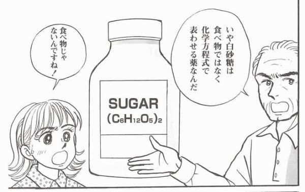 砂糖鑑定士 うーん これは砂糖 W なんjやきう関係ない部 おんj 砂糖鑑定士 うーん これは砂糖 W なんjやきう関係ない部 おんj