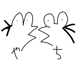 5005