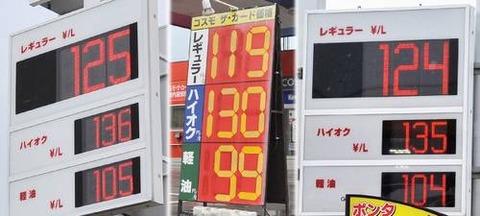 5005