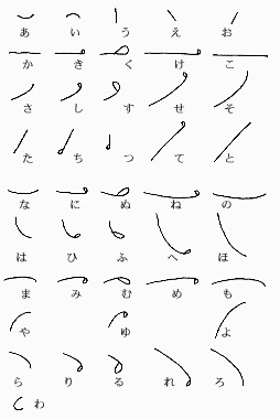 5005