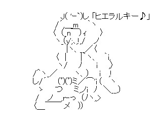 5005