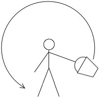 5005