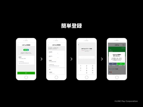 LINE Pay カード スライド資料 (7)