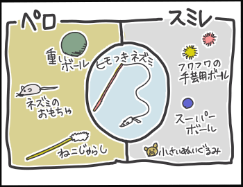 遊び方1