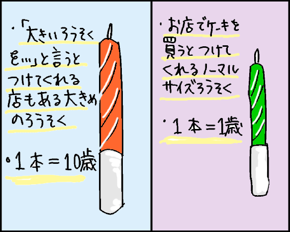 おそらくその平凡こそ幸せ