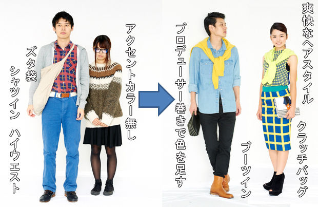 女子もドン引きの私服ダサゴミをプロにバブルファッションで爽快にしてもらった こーでrom 女子もドン引きの私服ダサゴミをプロにバブルファッションで爽快にしてもらった こーでrom