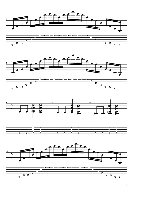 Ff ビッグブリッジの死闘 弾いてみた やればできる 超絶技巧ネオクラシカルギター Ff ビッグブリッジの死闘 弾いてみた やればできる 超絶技巧ネオクラシカルギター