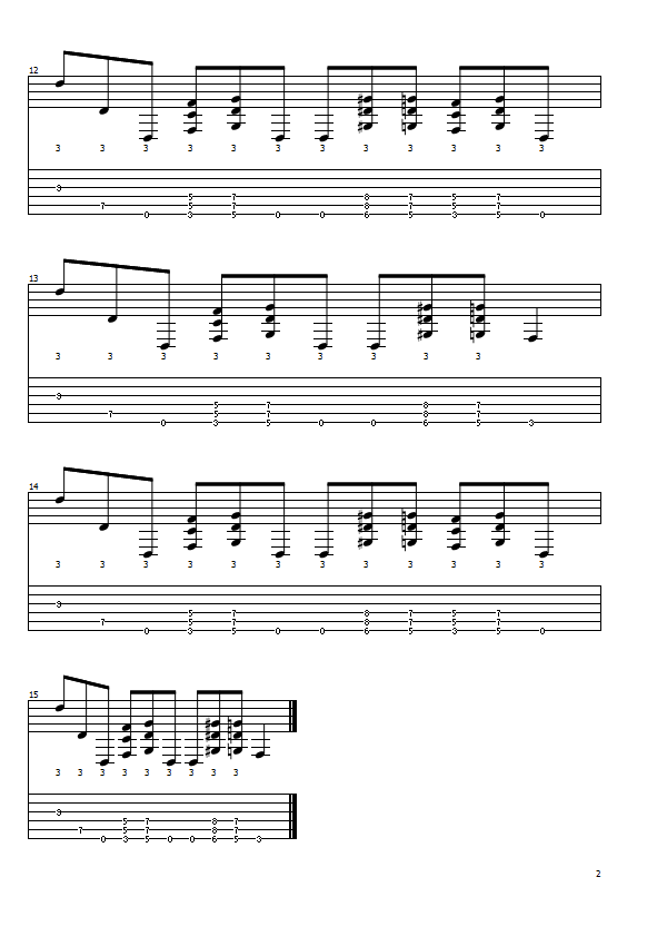 リクエスト曲、Ozzy Osbourne Perry Mason 弾いてみた♪ : やれ