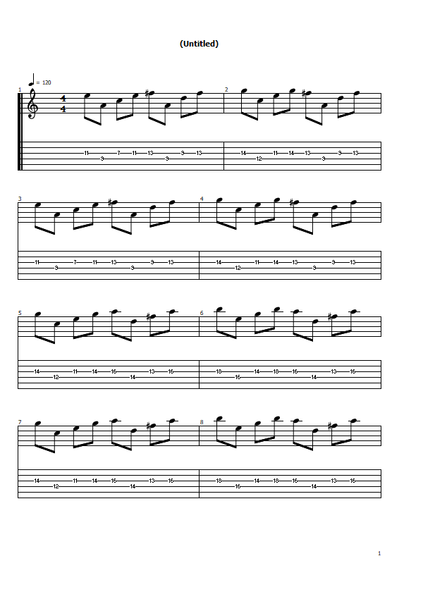 メタルマックス2よりお尋ね者との戦い 弾いてみた やればできる 超絶技巧ネオクラシカルギター メタルマックス2よりお尋ね者との戦い 弾いてみた やればできる 超絶技巧ネオクラシカルギター