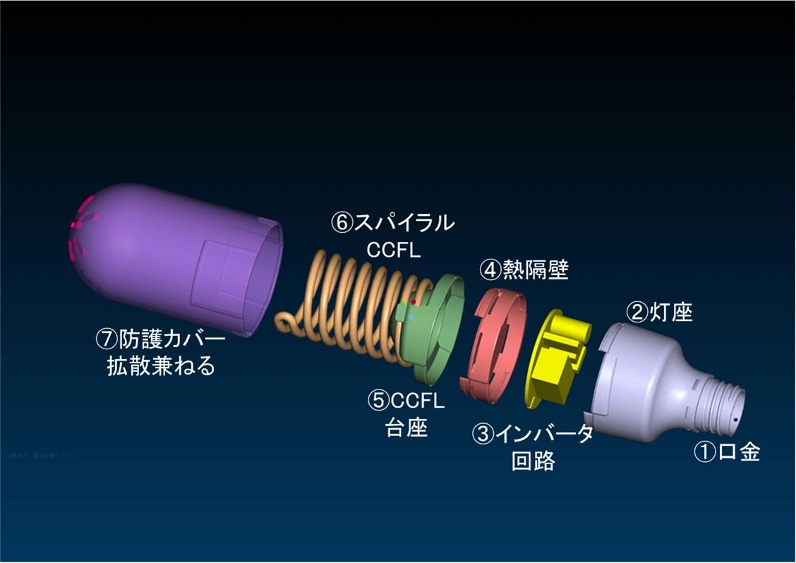 Ccfl照明 Ccfl電球の開発 ニコラテスラって素晴らしい Ccfl照明 Ccfl電球の開発 ニコラテスラって素晴らしい