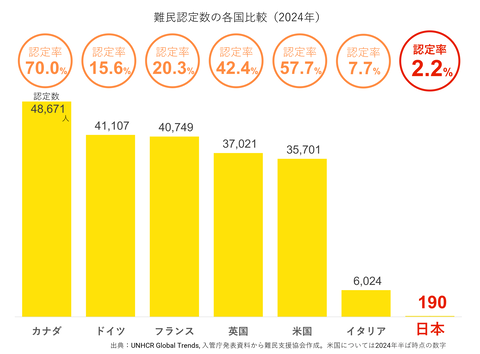 G7-2024_1 (2)