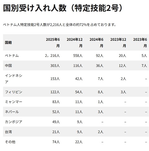 2026y03m02d_145749143