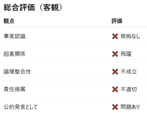 2026y01m04d_205333770