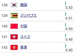 2025y06m03d_184134329