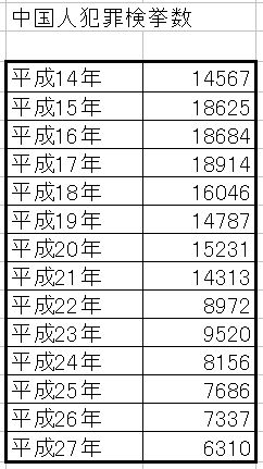 2016y12m03d_002953964