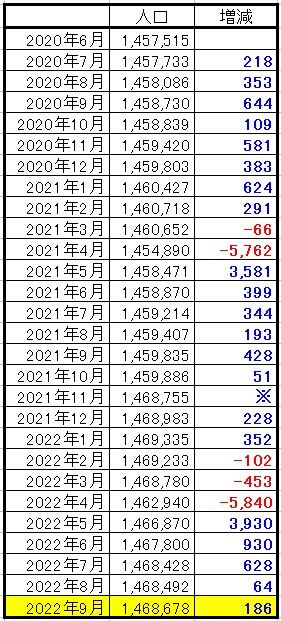 2022y10m15d_193459897