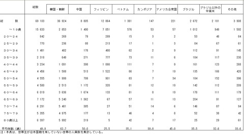 2019y05m04d_224555599