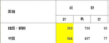 2020y05m17d_232712621