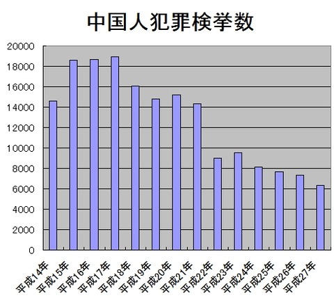 2016y12m03d_003111446