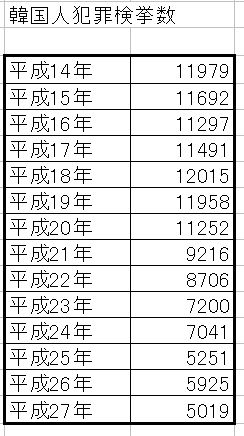 2016y12m03d_004012103