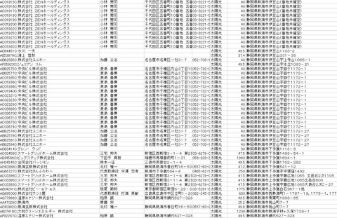 2021y07m06d_182929103