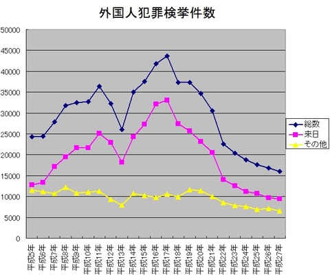 2016y12m03d_233426147
