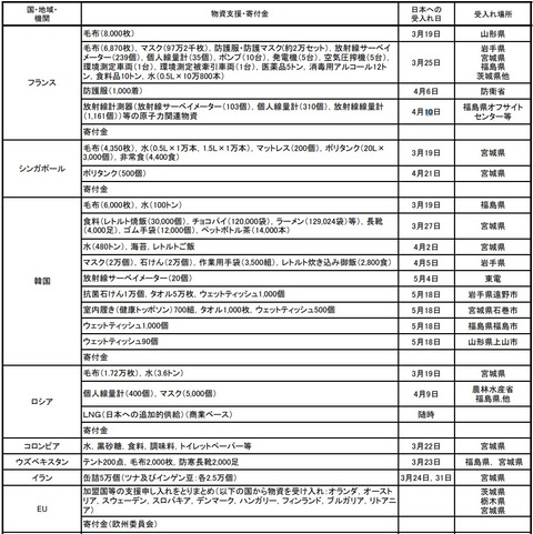 2021y03m17d_110357193