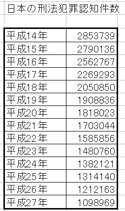 2016y12m03d_005140755