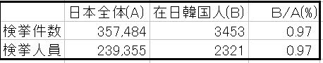 2017y01m05d_100745379