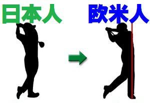 ボールの見方 捉え方とバッティングの軸と壁 思考停止状態からの脱却