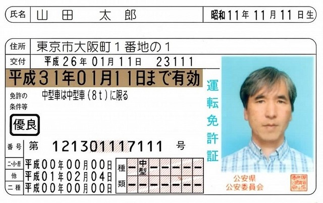 駿河屋の古本買取に必要なもの