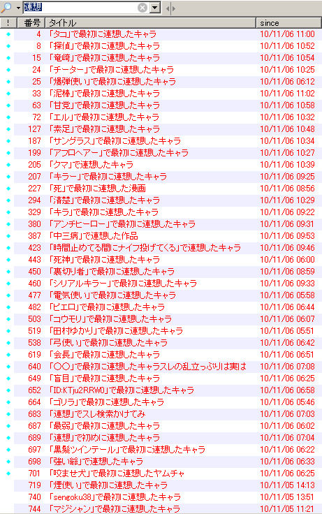 連想スレ大杉 ネットのお話 ブログ ー