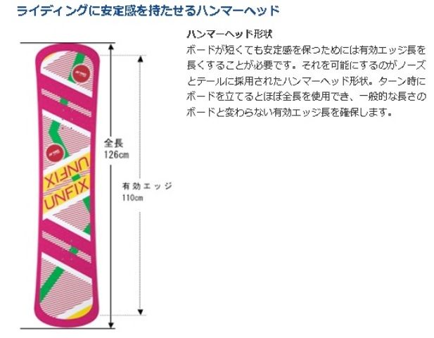 YONEX UNFIX : Viento（ヴィエント） -神田、御茶ノ水のスノーボード、自転車、サーフィン、スケートボード専門店-
