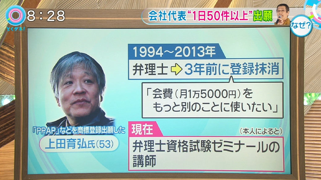 画像あり ピコ太郎の ppap ペンパイナッポーアッポーペン を商標出願した男性の正体はwwwww 話のネタ帳 画像あり ピコ太郎の ppap ペンパイナッポーアッポーペン を商標出願した男性の正体はwwwww 話のネタ帳