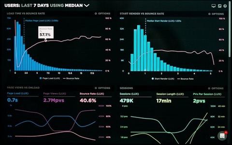 トレードチャートの参考画像