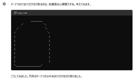 ドーナツの穴を穴だけ切り取った画像