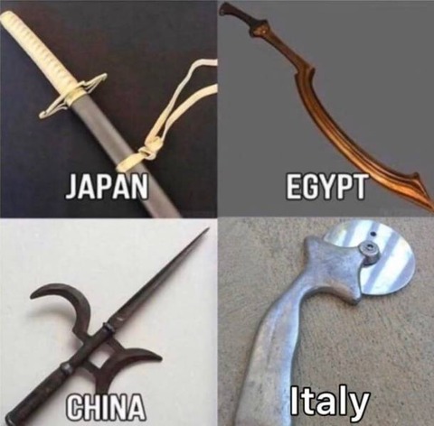 各国の代表的な刃物。