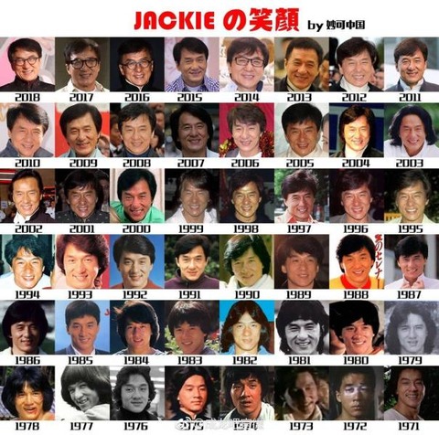 ジャッキーチェンも変わらない