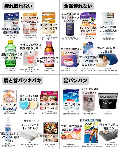 症状別「疲労回復アイテム」一覧