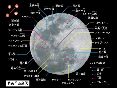 分かりやすい！！「月」の地名一覧