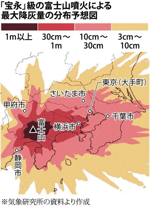 富士山大噴火で想定される被害範囲がコチラ！！ (2)
