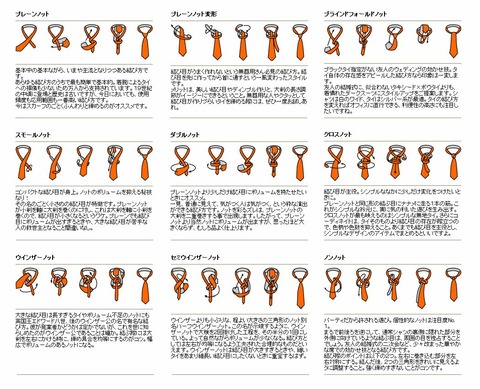 ネクタイの結び方画像