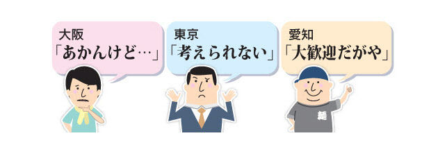 慣習 開業祝い花 の 持ち帰り 東京 考えられない 大阪 あかんけど 愛知 大歓迎だがや 03 02 雑学小ネタ速報 慣習 開業祝い花 の 持ち帰り 東京 考えられない 大阪 あかんけど 愛知 大歓迎だがや 03 02 雑学小ネタ速報