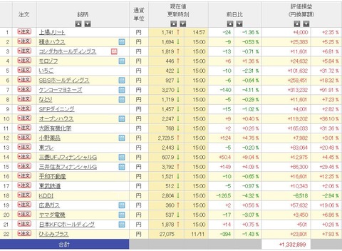 2016111218